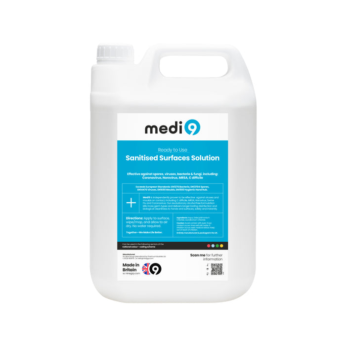 Medi9 Sanitised Surface Solution